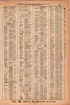 昭和38年2月1日現在大阪市50音別電話番号簿 0173ページのサムネイル