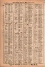 昭和38年2月1日現在大阪市50音別電話番号簿 0174ページのサムネイル