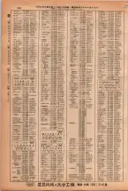 昭和38年2月1日現在大阪市50音別電話番号簿 0176ページのサムネイル