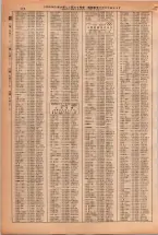 昭和38年2月1日現在大阪市50音別電話番号簿 0180ページのサムネイル