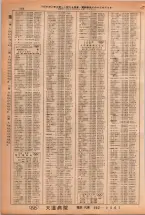 昭和38年2月1日現在大阪市50音別電話番号簿 0184ページのサムネイル