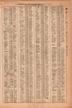昭和38年2月1日現在大阪市50音別電話番号簿 0185ページのサムネイル