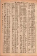 昭和38年2月1日現在大阪市50音別電話番号簿 0186ページのサムネイル
