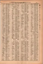 昭和38年2月1日現在大阪市50音別電話番号簿 0187ページのサムネイル