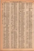 昭和38年2月1日現在大阪市50音別電話番号簿 0188ページのサムネイル