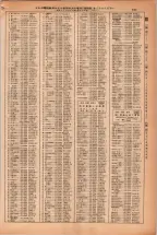 昭和38年2月1日現在大阪市50音別電話番号簿 0189ページのサムネイル