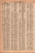 昭和38年2月1日現在大阪市50音別電話番号簿 0190ページのサムネイル