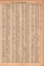 昭和38年2月1日現在大阪市50音別電話番号簿 0191ページのサムネイル