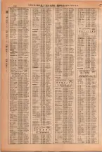 昭和38年2月1日現在大阪市50音別電話番号簿 0192ページのサムネイル
