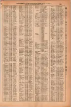 昭和38年2月1日現在大阪市50音別電話番号簿 0193ページのサムネイル