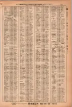 昭和38年2月1日現在大阪市50音別電話番号簿 0195ページのサムネイル