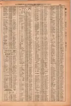 昭和38年2月1日現在大阪市50音別電話番号簿 0197ページのサムネイル