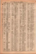 昭和38年2月1日現在大阪市50音別電話番号簿 0198ページのサムネイル