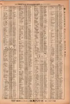 昭和38年2月1日現在大阪市50音別電話番号簿 0199ページのサムネイル