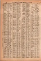 昭和38年2月1日現在大阪市50音別電話番号簿 0200ページのサムネイル
