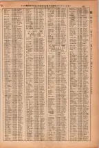 昭和38年2月1日現在大阪市50音別電話番号簿 0201ページのサムネイル