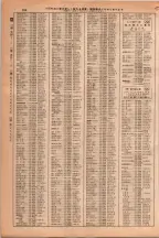 昭和38年2月1日現在大阪市50音別電話番号簿 0202ページのサムネイル