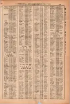 昭和38年2月1日現在大阪市50音別電話番号簿 0203ページのサムネイル