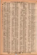 昭和38年2月1日現在大阪市50音別電話番号簿 0204ページのサムネイル