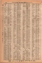 昭和38年2月1日現在大阪市50音別電話番号簿 0212ページのサムネイル