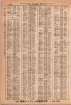 昭和38年2月1日現在大阪市50音別電話番号簿 0214ページのサムネイル