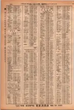 昭和38年2月1日現在大阪市50音別電話番号簿 0216ページのサムネイル