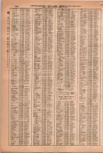 昭和38年2月1日現在大阪市50音別電話番号簿 0218ページのサムネイル