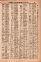 昭和38年2月1日現在大阪市50音別電話番号簿 0219ページのサムネイル