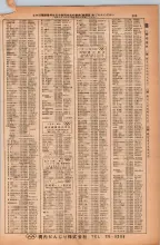 昭和38年2月1日現在大阪市50音別電話番号簿 0221ページのサムネイル
