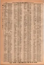 昭和38年2月1日現在大阪市50音別電話番号簿 0224ページのサムネイル