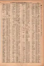 昭和38年2月1日現在大阪市50音別電話番号簿 0227ページのサムネイル