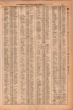 昭和38年2月1日現在大阪市50音別電話番号簿 0229ページのサムネイル