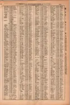 昭和38年2月1日現在大阪市50音別電話番号簿 0231ページのサムネイル