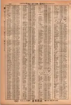昭和38年2月1日現在大阪市50音別電話番号簿 0232ページのサムネイル