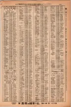昭和38年2月1日現在大阪市50音別電話番号簿 0233ページのサムネイル