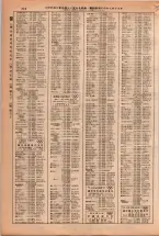 昭和38年2月1日現在大阪市50音別電話番号簿 0234ページのサムネイル