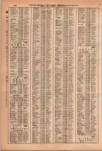 昭和38年2月1日現在大阪市50音別電話番号簿 0238ページのサムネイル