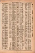 昭和38年2月1日現在大阪市50音別電話番号簿 0239ページのサムネイル