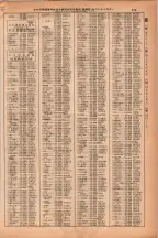 昭和38年2月1日現在大阪市50音別電話番号簿 0241ページのサムネイル
