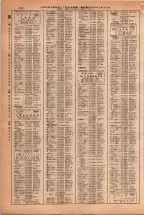 昭和38年2月1日現在大阪市50音別電話番号簿 0244ページのサムネイル