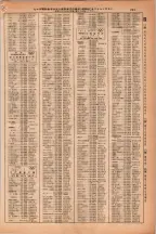 昭和38年2月1日現在大阪市50音別電話番号簿 0245ページのサムネイル