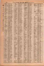 昭和38年2月1日現在大阪市50音別電話番号簿 0246ページのサムネイル