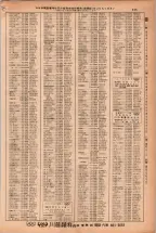 昭和38年2月1日現在大阪市50音別電話番号簿 0247ページのサムネイル