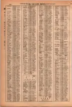 昭和38年2月1日現在大阪市50音別電話番号簿 0248ページのサムネイル