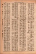 昭和38年2月1日現在大阪市50音別電話番号簿 0252ページのサムネイル