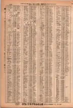 昭和38年2月1日現在大阪市50音別電話番号簿 0258ページのサムネイル
