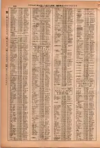 昭和38年2月1日現在大阪市50音別電話番号簿 0260ページのサムネイル