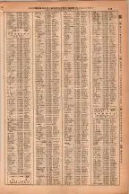 昭和38年2月1日現在大阪市50音別電話番号簿 0261ページのサムネイル