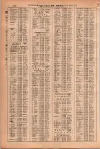 昭和38年2月1日現在大阪市50音別電話番号簿 0262ページのサムネイル