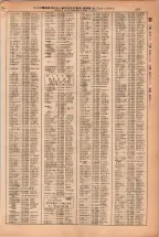 昭和38年2月1日現在大阪市50音別電話番号簿 0263ページのサムネイル